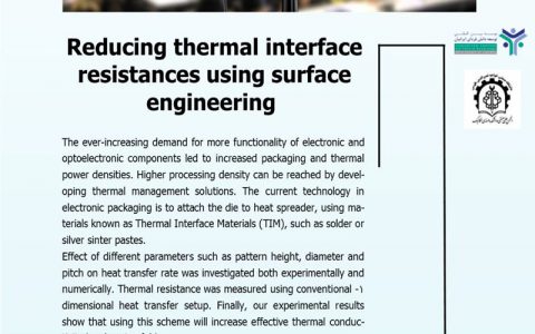 کاهش مقاومت رابط حرارتی با استفاده از مهندسی سطح- دکتر حافظ رئیسی ‌فرد