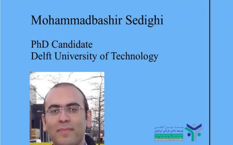 نقش شبکه های اجتماعی سازمانی در مدیریت دانش- محمد بشیر صدیقی