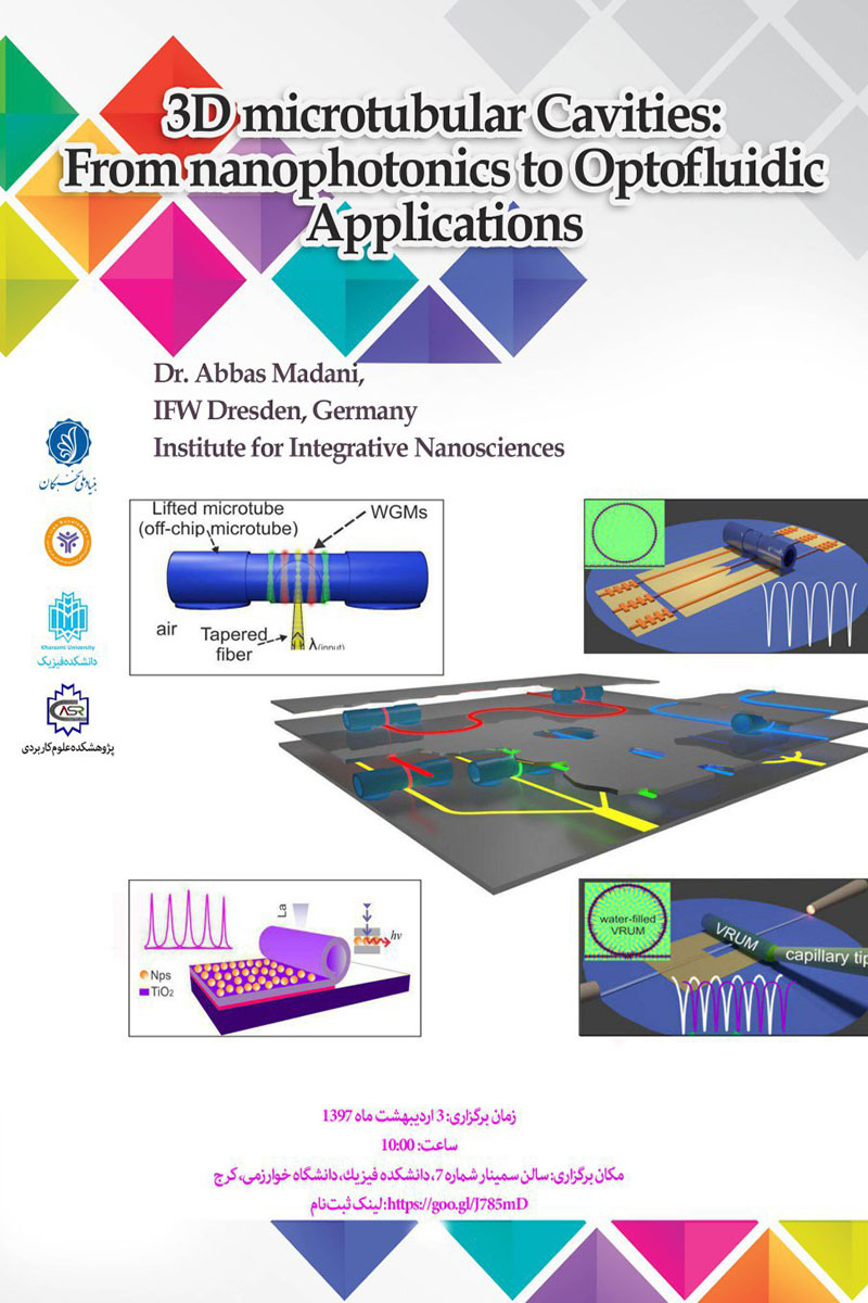 3D microtubular cavities From nanophotonics to optofluidic applications