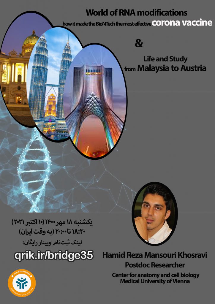 World of RNA Modifications